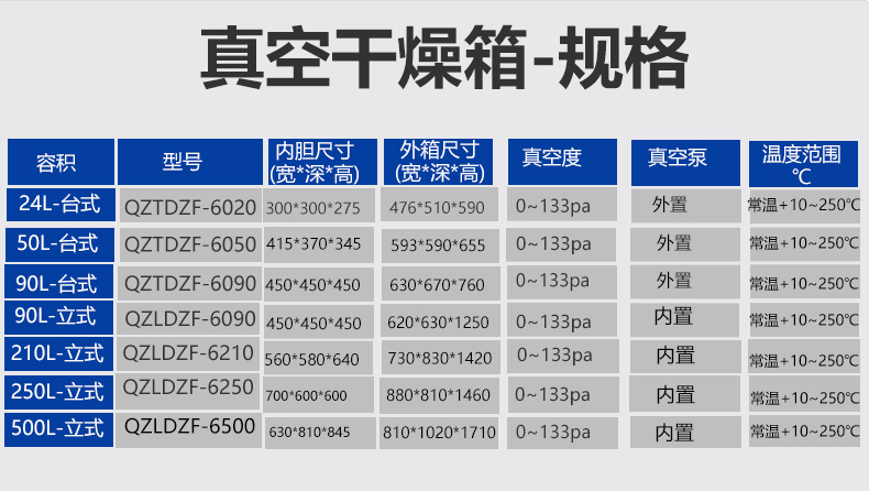 真空干燥箱詳情_03.jpg